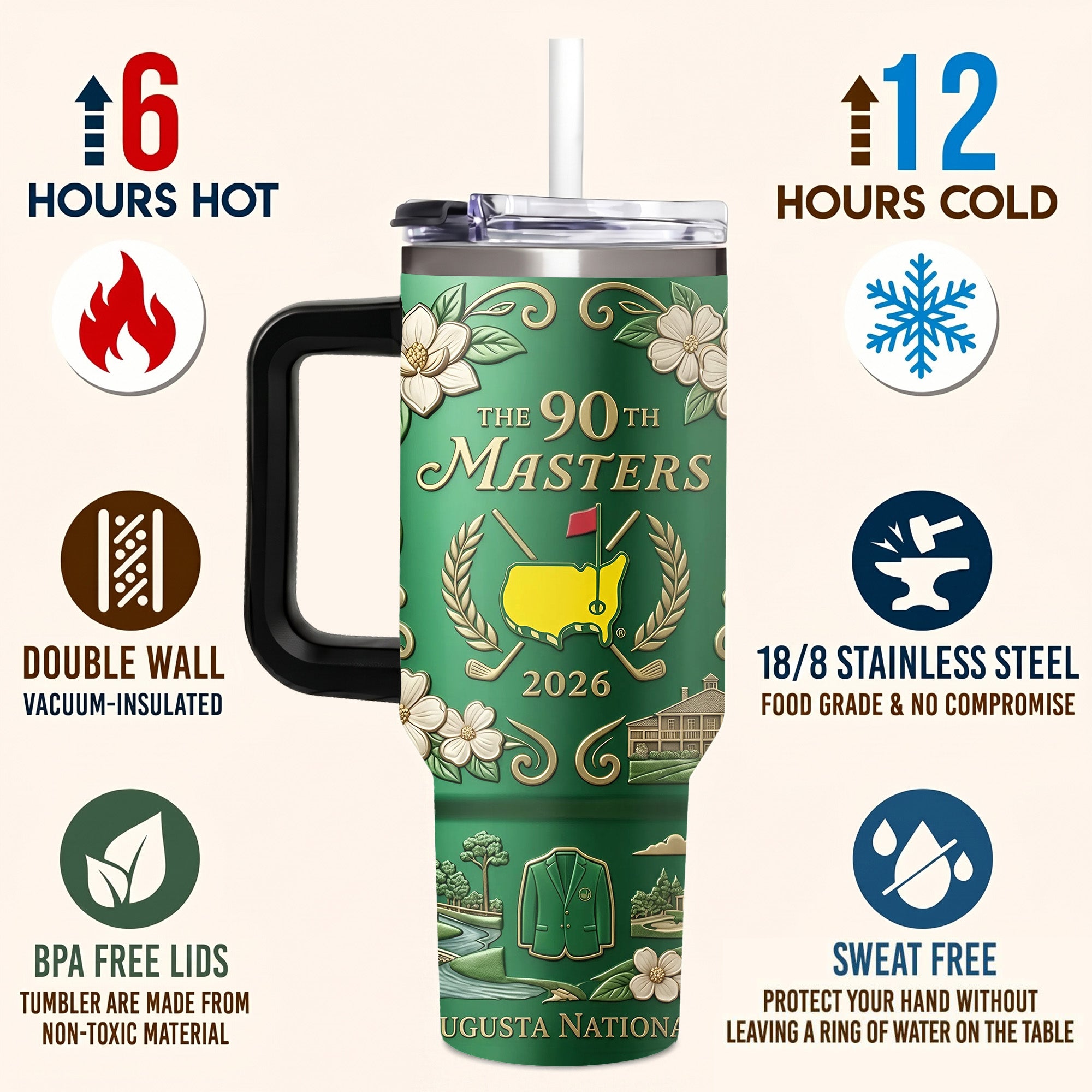 2026 Golf Tournament 40oz Tumbler with Handle, Green Jacket Augusta Map Insulated Cup, The 90th Masters Commemorative Gift for Golfers