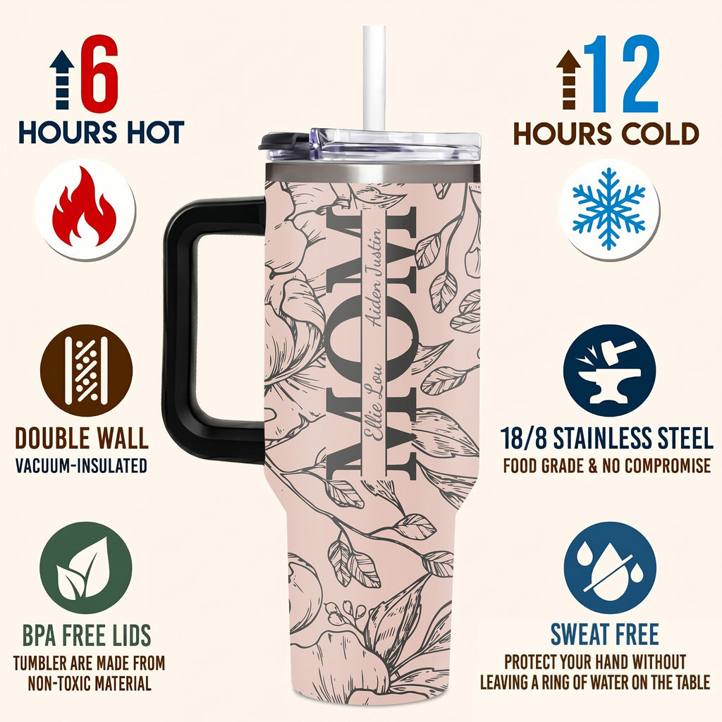 Personalized Mom Tumbler with Kids Names, Custom 40oz Floral Travel Cup with Handle & Straw, Mother's Day Gift